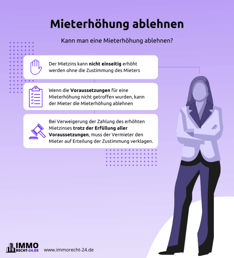 Mieterhhung Ablehnen Grnde