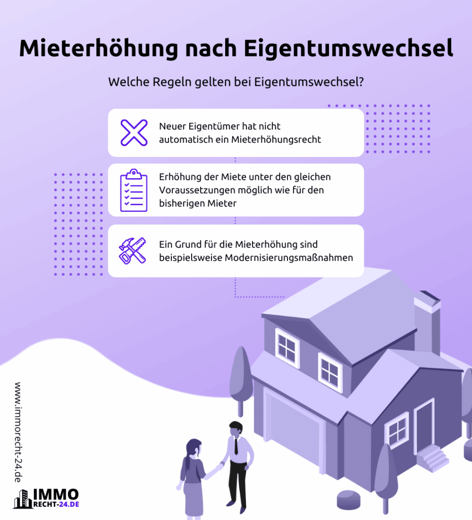Infografik Mieterhöhung nach Eigentümerwechsel